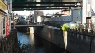 ちいさな川でした