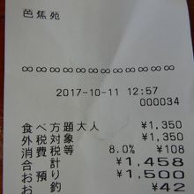 お腹いっぱいまで食べてこの値段