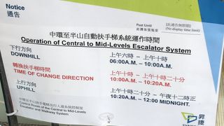 世界一長いエスカレーター