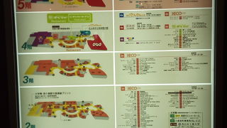 リバーウォーク