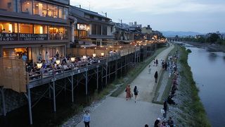 敷居はそれほど高くはなかった