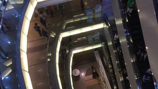 ひたすらエスカレーター