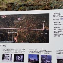 橋ができるまで