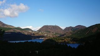 芦ノ湖と駒ヶ岳のビューポイント