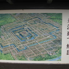 米沢城址案内板