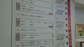 駅前ですが、生活感溢れる感じ