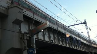 上野駅の南側横にある