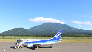 利尻山を上から見るために