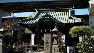 隅田川を背にして建つ「水神さん」