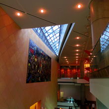 国立国際美術館