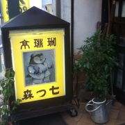 高円寺駅南西の喫茶店