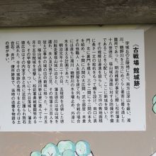 現地案内板より