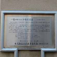 「一葉ゆかりの伊勢屋質店」説明板
