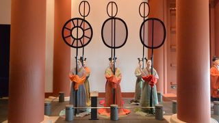 おもしろかったです。大阪城などの眺めも抜群