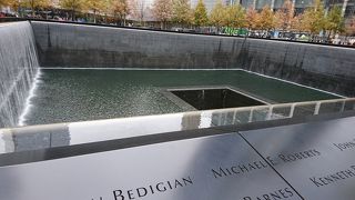 胸が痛くなる出来事