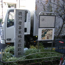 徳川慶喜梅屋敷跡 