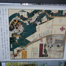 徳川慶喜梅屋敷跡 