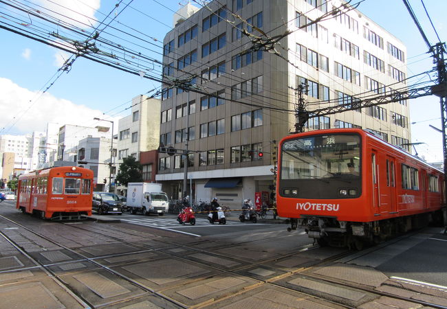 クロスライン（平面交差）に萌ぇ～