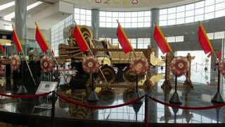 Royal Regalia