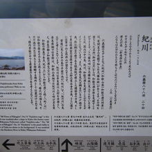 六義園 紀川案内板