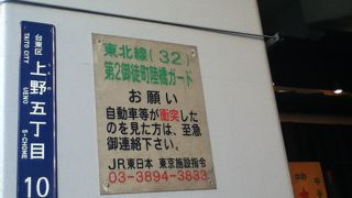 御徒町駅南側のガード