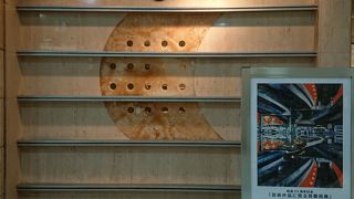 大崎駅前の美術館