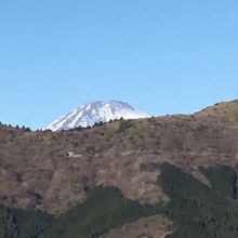 部屋からの富士山の眺望　少しクローズアップ