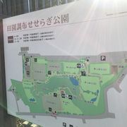 多摩川駅直結