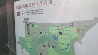 多摩川駅直結