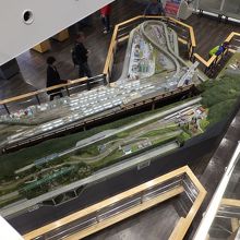 巨大なジオラマ。