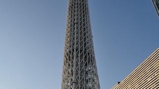 絶景だが価格が高い