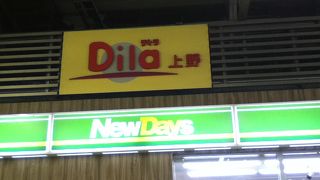 上野駅のエキナカ施設施設