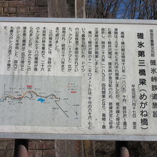 解説看板もきちんと整備