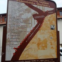 サモヴォドスカ・チャルシャ沿いのお店紹介看板もありました。
