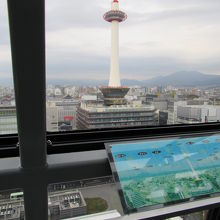 京都タワーも同じ目線