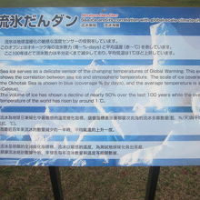 流氷だんダンの解説はこちらで。