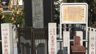 淡島堂の境内にあります