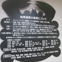 泉質の詳細はこちらで。