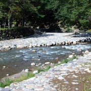 東大寺二月堂への神事の場所