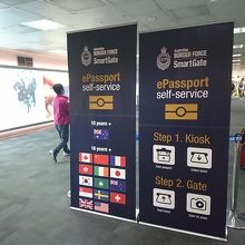 スマートゲートの案内