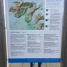 ハイキングトレイル案内板