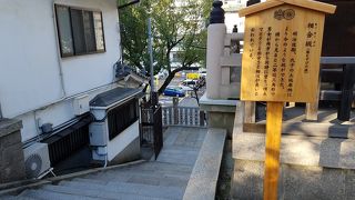 横から見ると二等辺三角形