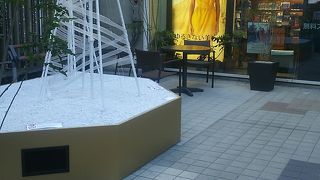 西口と南口をつなぐ通り