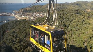 往復割引がある。