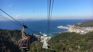 360度大パノラマ