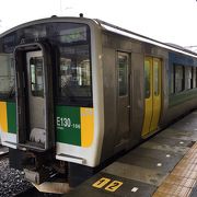 ノスタルジックな電車