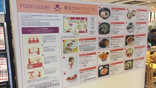 ダイバーシティのフードコート