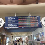 コンパクトにまとまっていて使い勝手が良い駅