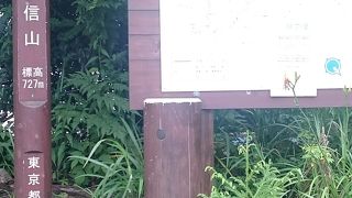 休憩したくなるポイント