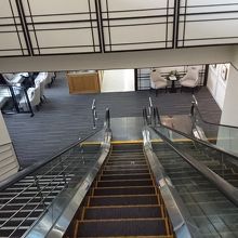 エスカレーターを下る